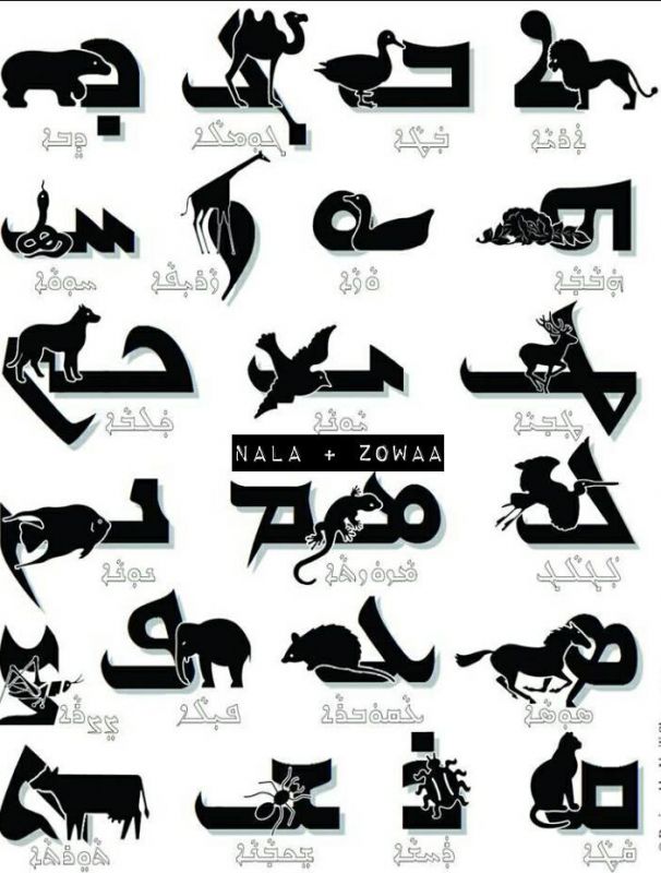 Learn_Assyrian_Alphabet.jpg